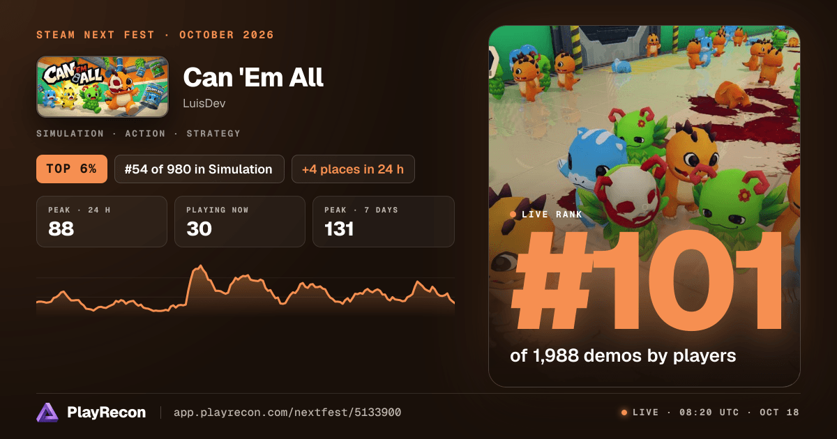 Can 'Em All au Steam Next Fest