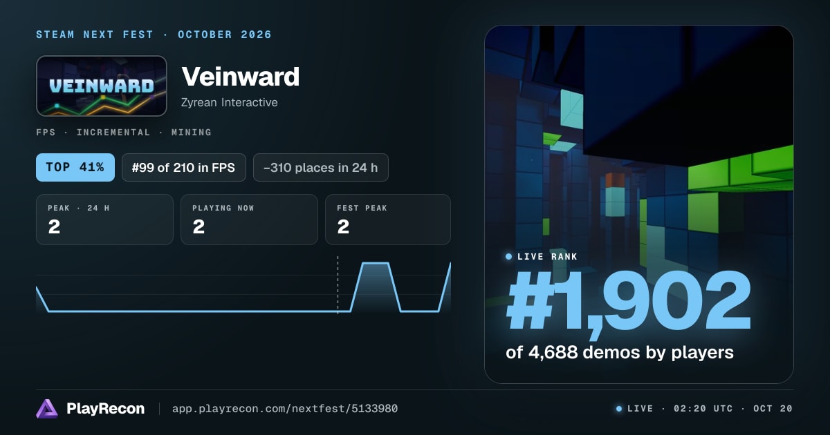 Veinward на Steam Next Fest