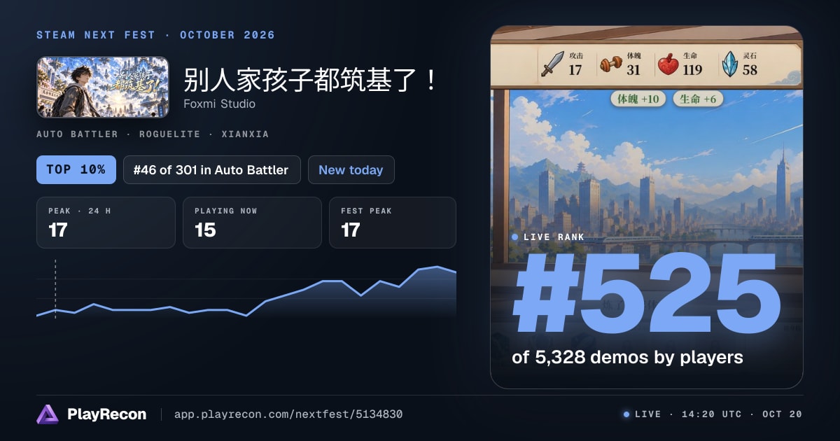 别人家孩子都筑基了！ im Steam Next Fest