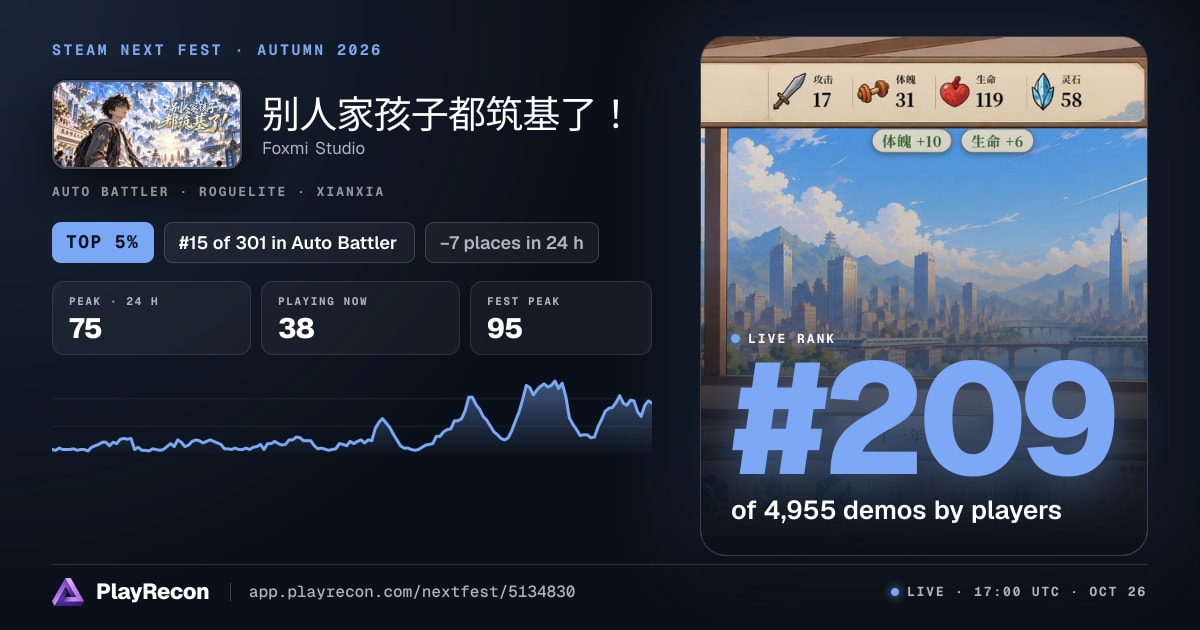 别人家孩子都筑基了！ allo Steam Next Fest