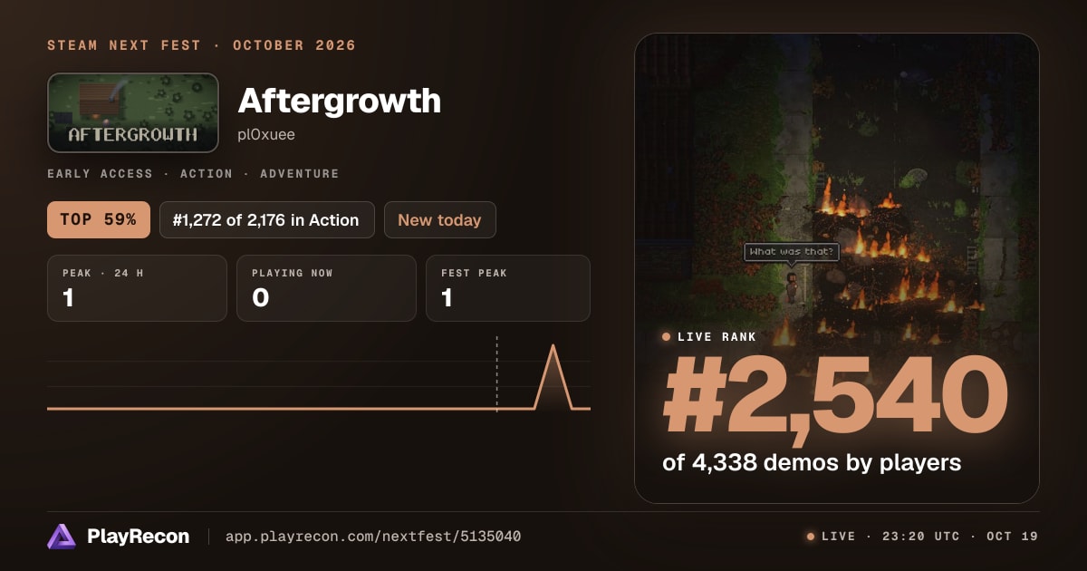 Aftergrowth in Steam Next Fest