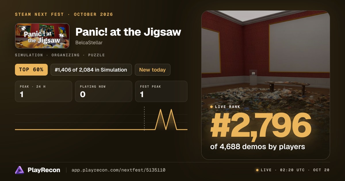 Panic! at the Jigsaw en el Steam Next Fest