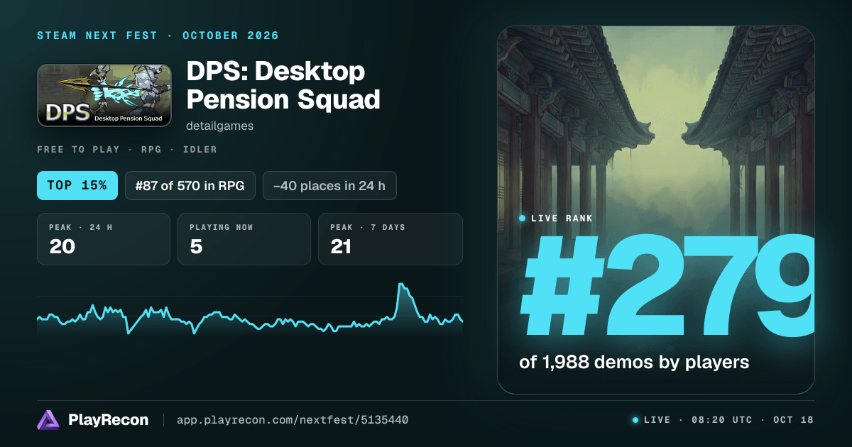DPS: Desktop Pension Squad in Steam Next Fest