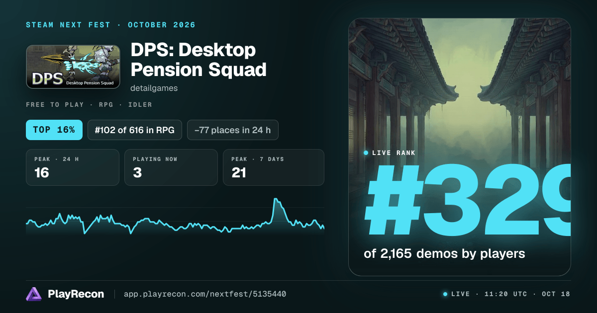 DPS: Desktop Pension Squad im Steam Next Fest