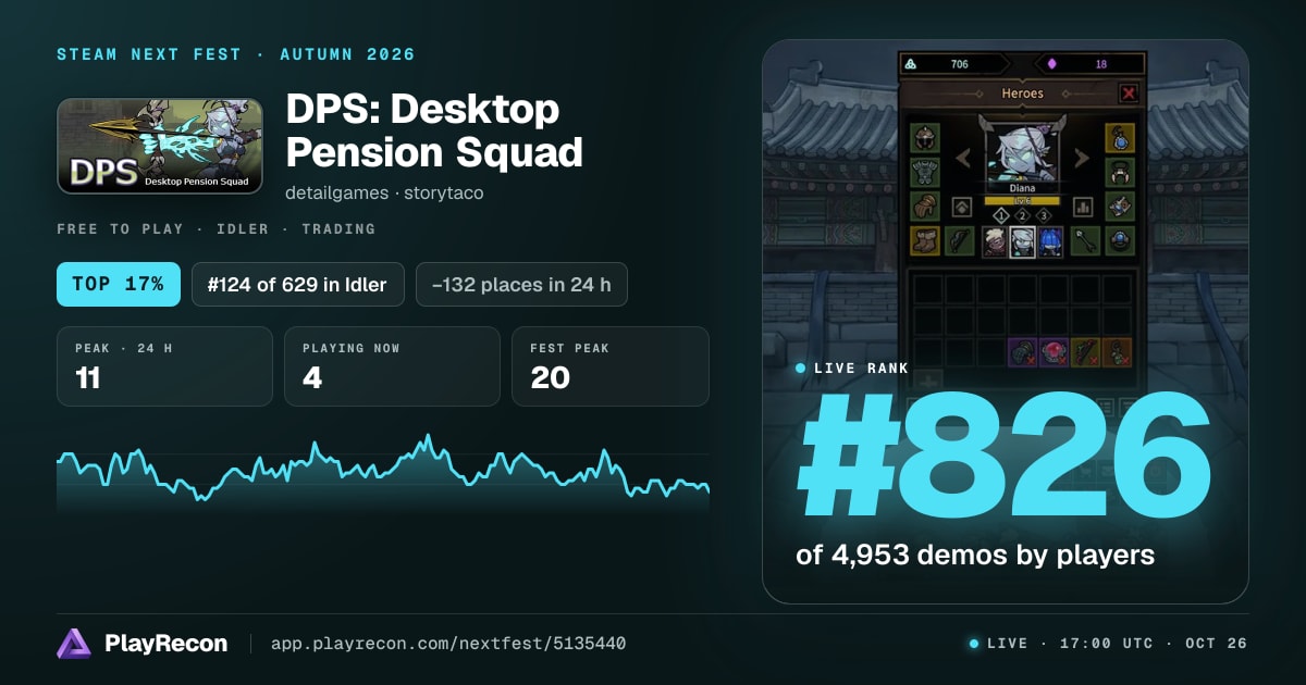 DPS: Desktop Pension Squad in Steam Next Fest