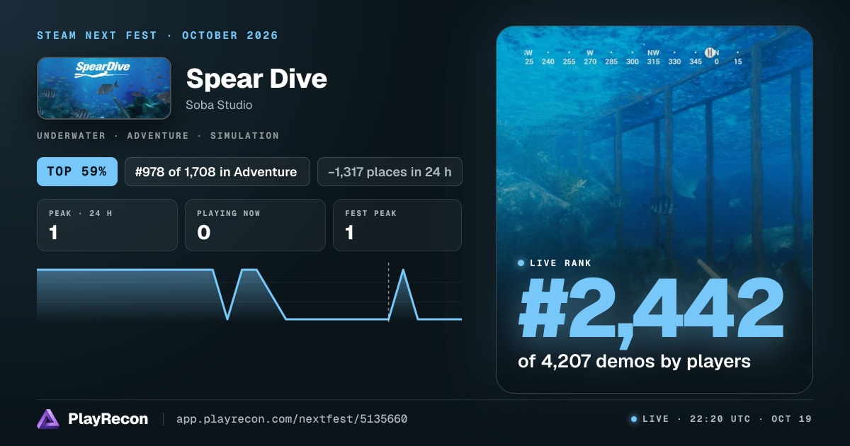 Spear Dive allo Steam Next Fest