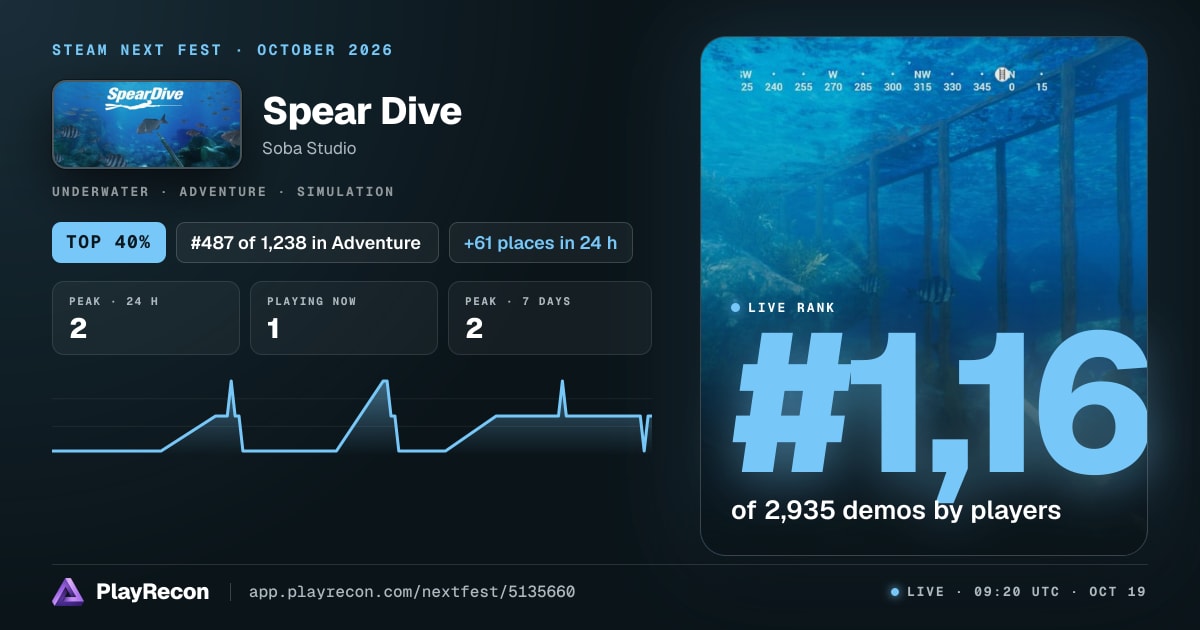 Spear Dive en el Steam Next Fest