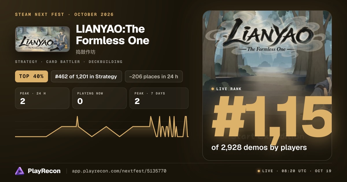 LIANYAO:The Formless One allo Steam Next Fest
