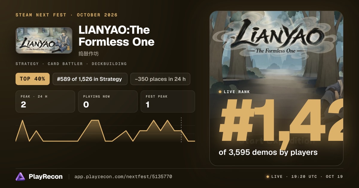 LIANYAO:The Formless One en el Steam Next Fest