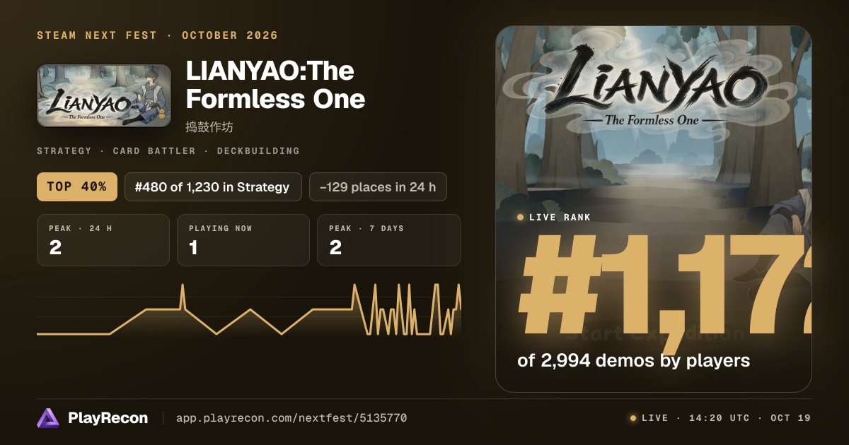 LIANYAO:The Formless One на Steam Next Fest