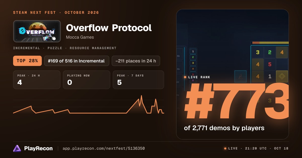 Overflow Protocol in Steam Next Fest