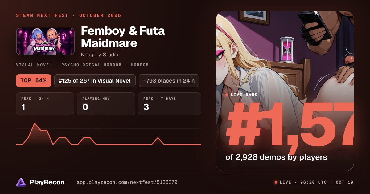 Femboy & Futa Maidmare на Steam Next Fest