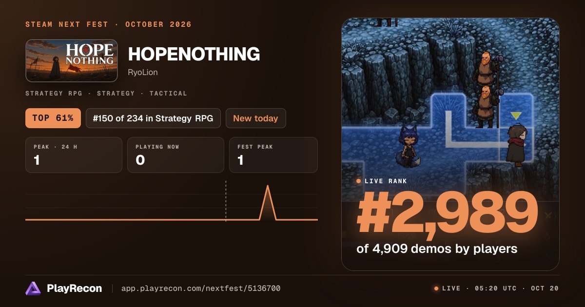 HOPENOTHING en el Steam Next Fest