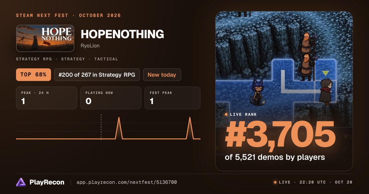 HOPENOTHING im Steam Next Fest