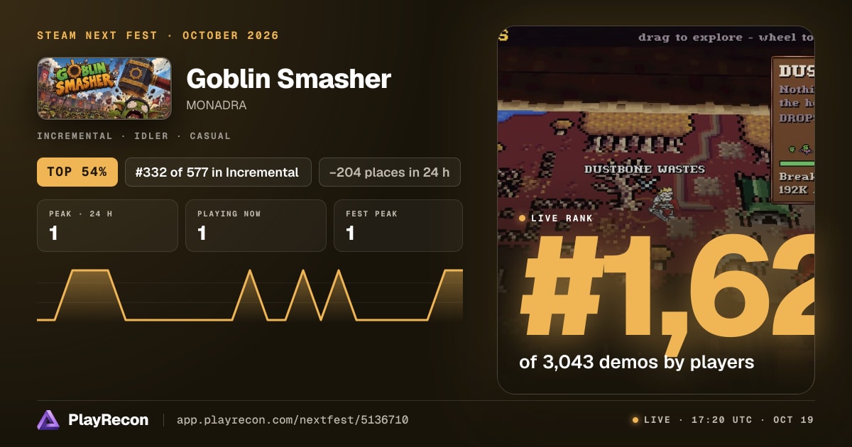 Goblin Smasher in Steam Next Fest