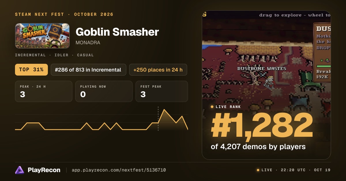 Goblin Smasher allo Steam Next Fest