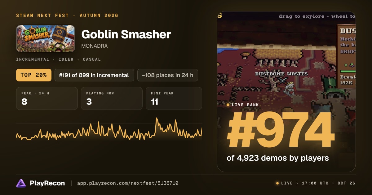 Goblin Smasher на Steam Next Fest