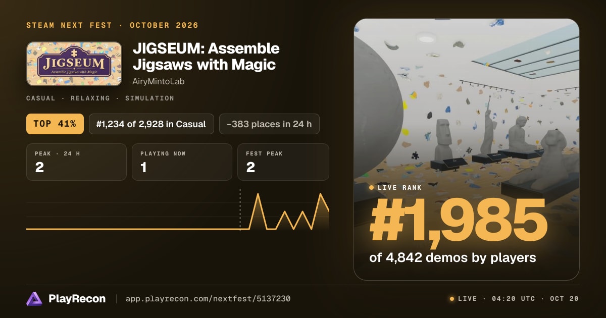 JIGSEUM: Assemble Jigsaws with Magic au Steam Next Fest