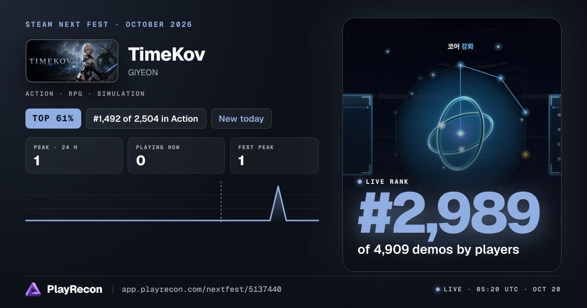 TimeKov allo Steam Next Fest