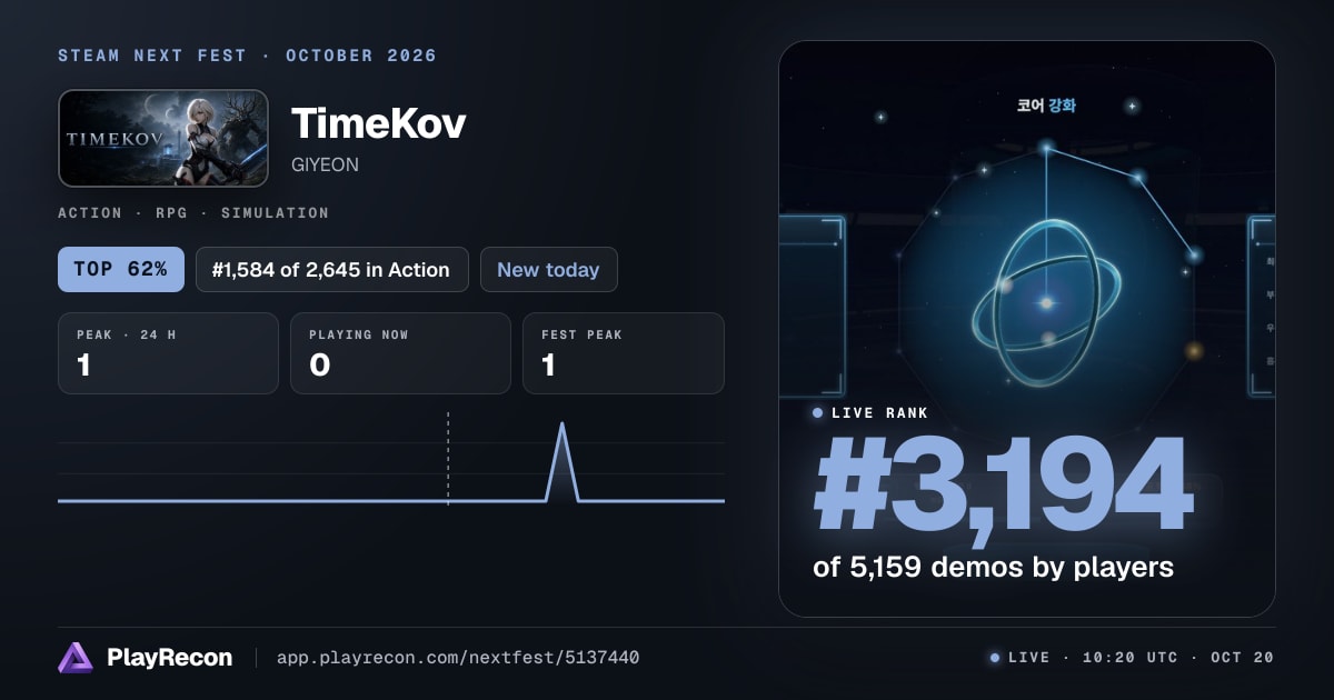 TimeKov en el Steam Next Fest