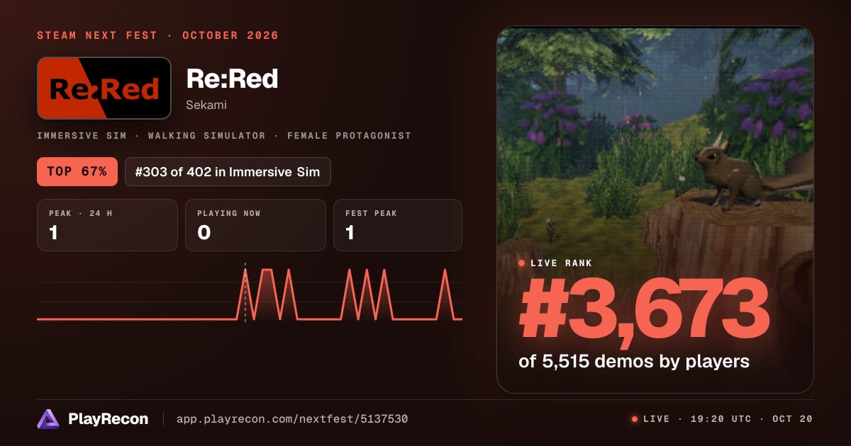 Re:Red au Steam Next Fest