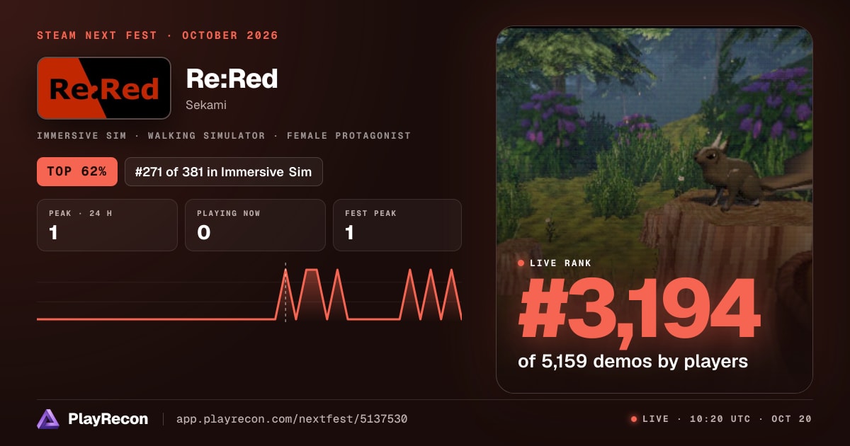 Re:Red im Steam Next Fest
