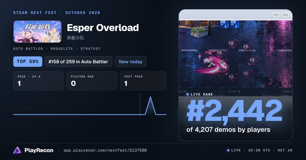 Esper Overload au Steam Next Fest