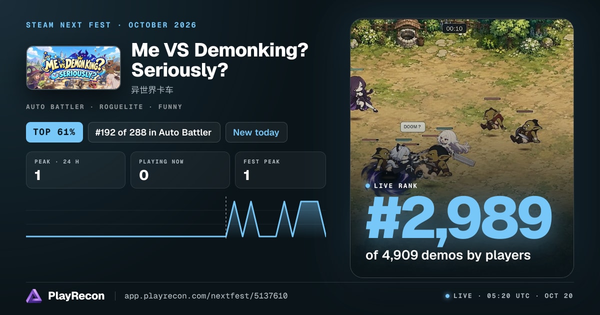 Me VS Demonking?Seriously?  allo Steam Next Fest