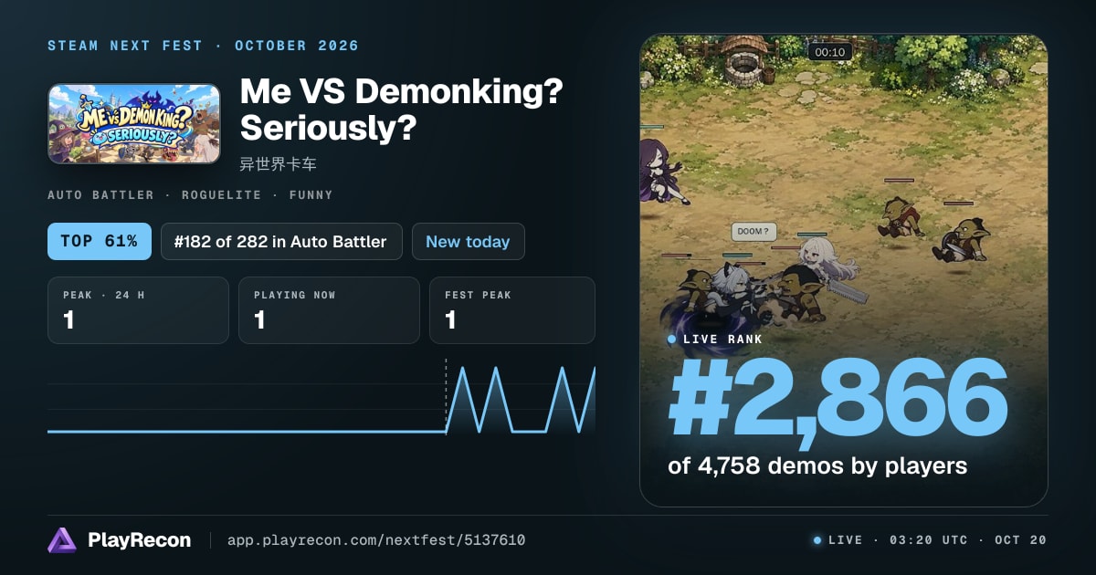 Me VS Demonking?Seriously?  на Steam Next Fest