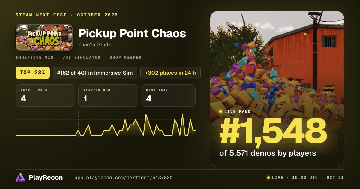 Pickup Point Chaos en el Steam Next Fest