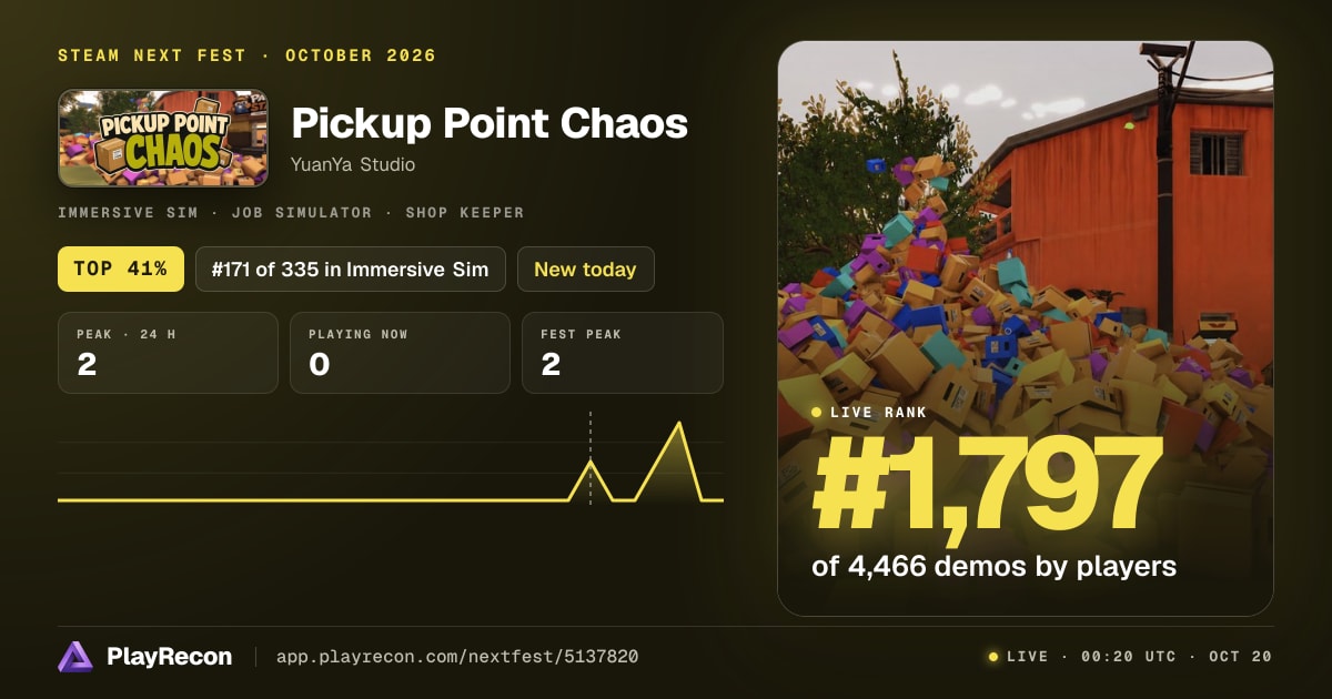 Pickup Point Chaos allo Steam Next Fest