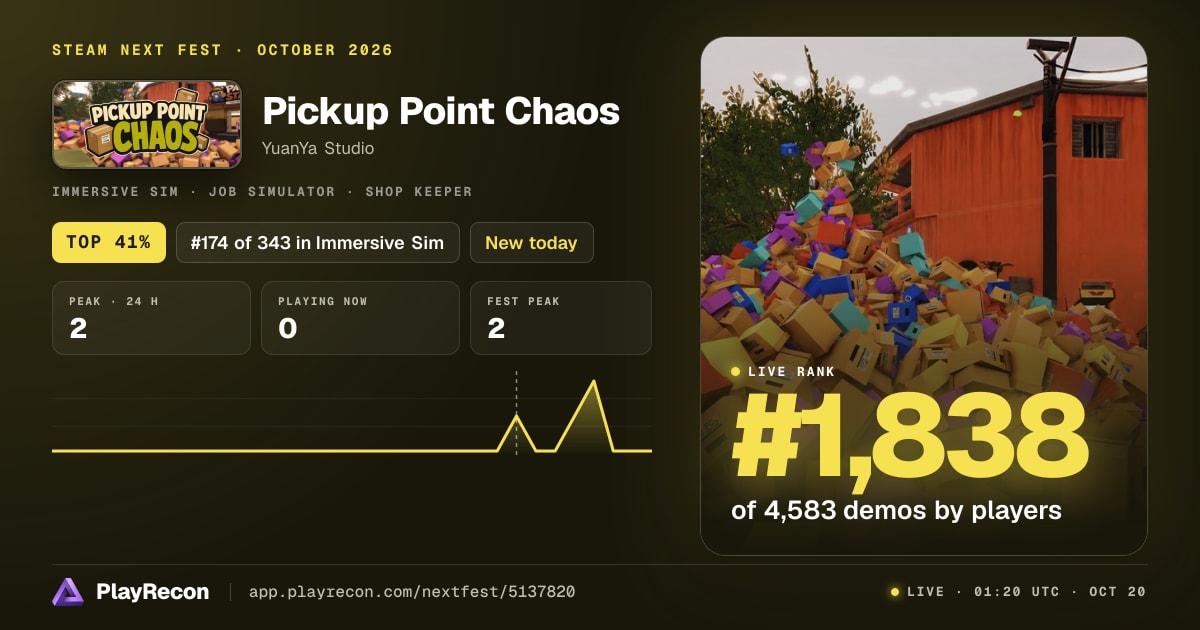 Pickup Point Chaos на Steam Next Fest