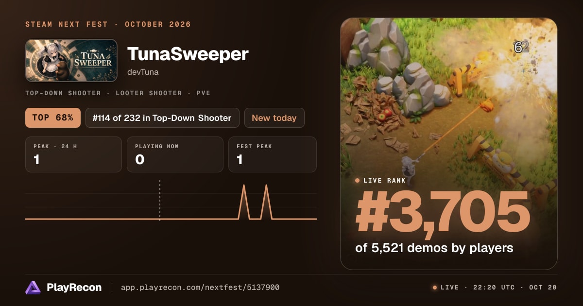 TunaSweeper en el Steam Next Fest