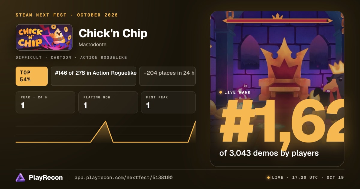 Chick'n Chip in Steam Next Fest