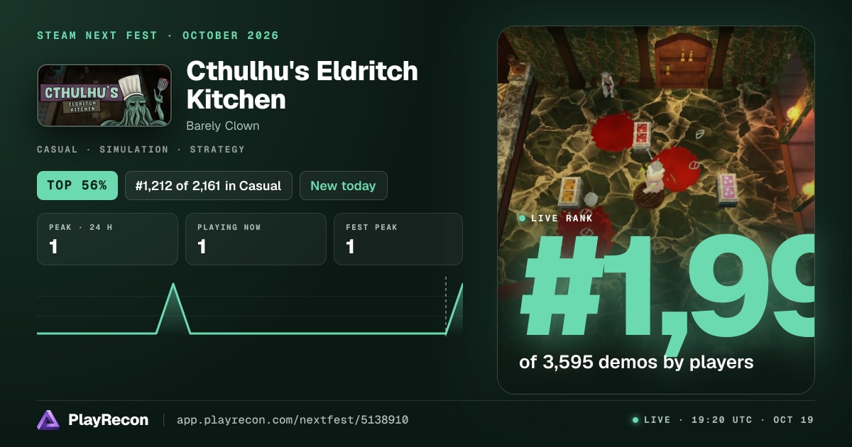 Cthulhu's Eldritch Kitchen im Steam Next Fest
