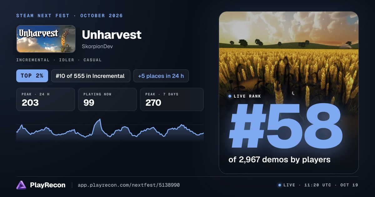 Unharvest in Steam Next Fest