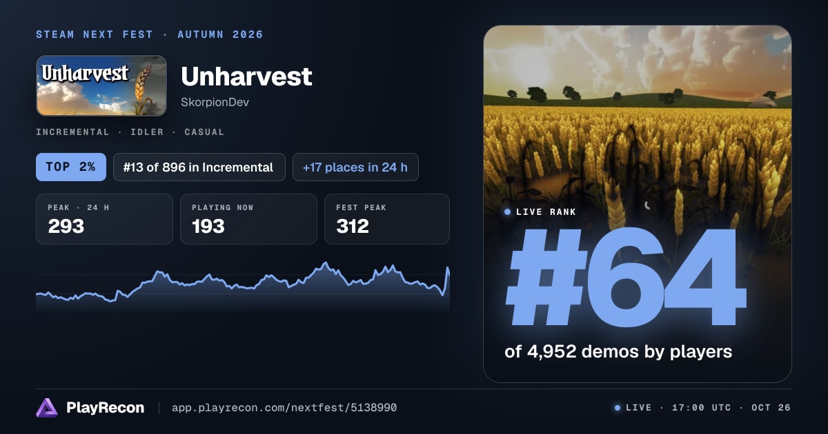 Unharvest im Steam Next Fest