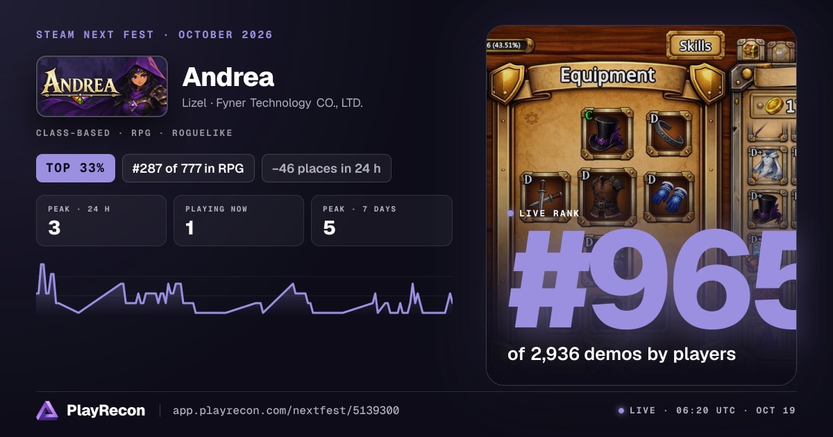 Andrea im Steam Next Fest