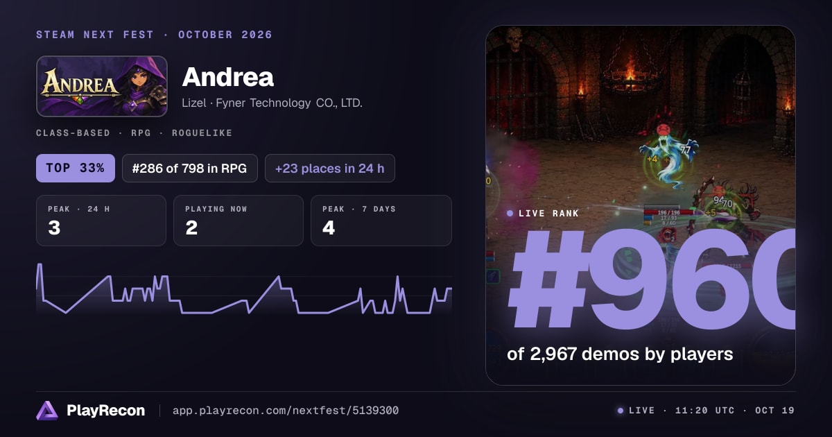 Andrea in Steam Next Fest