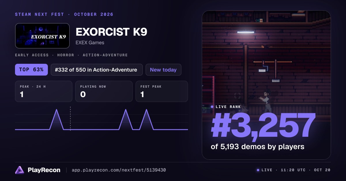 EXORCIST K9 im Steam Next Fest