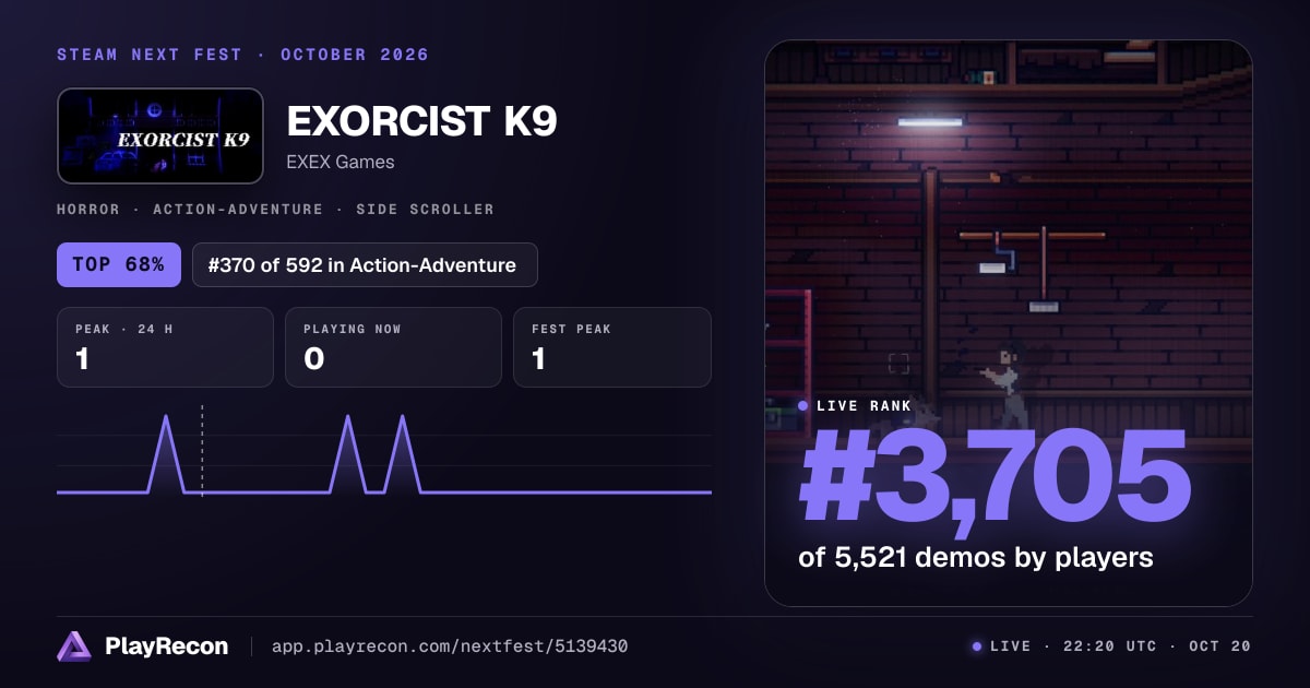 EXORCIST K9 in Steam Next Fest