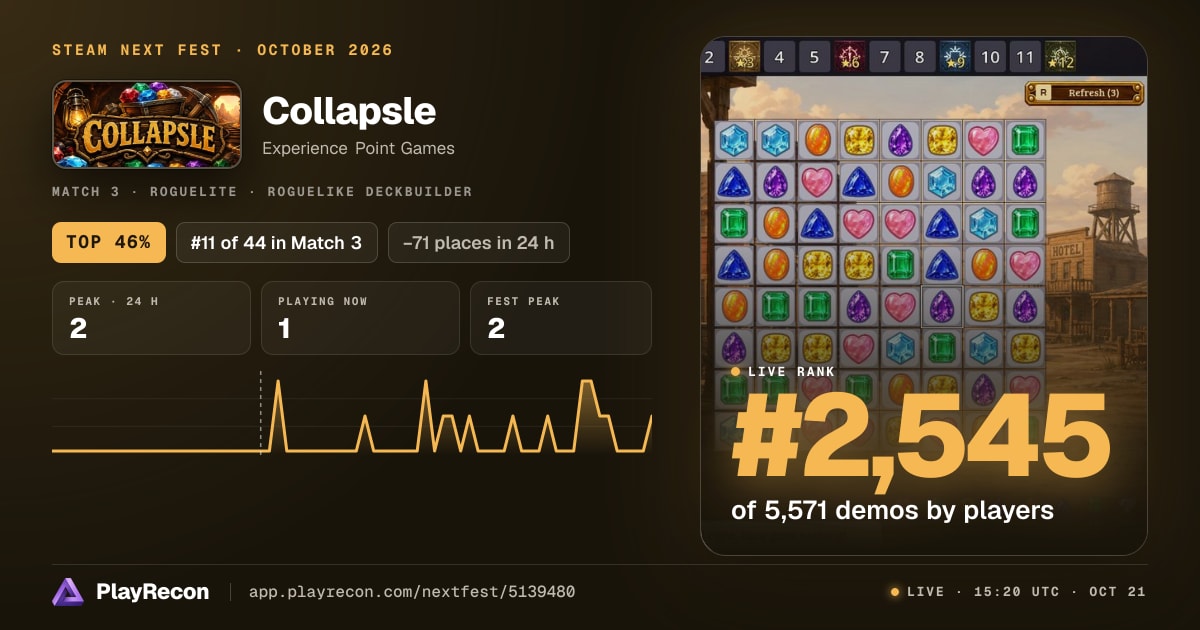 Collapsle au Steam Next Fest