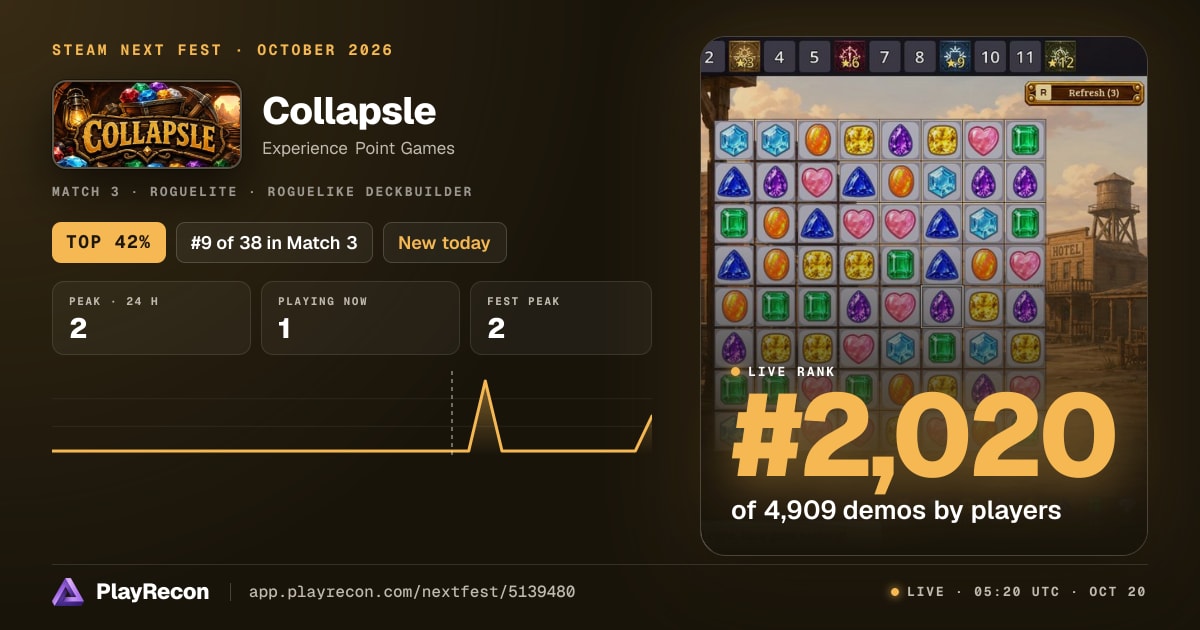 Collapsle im Steam Next Fest