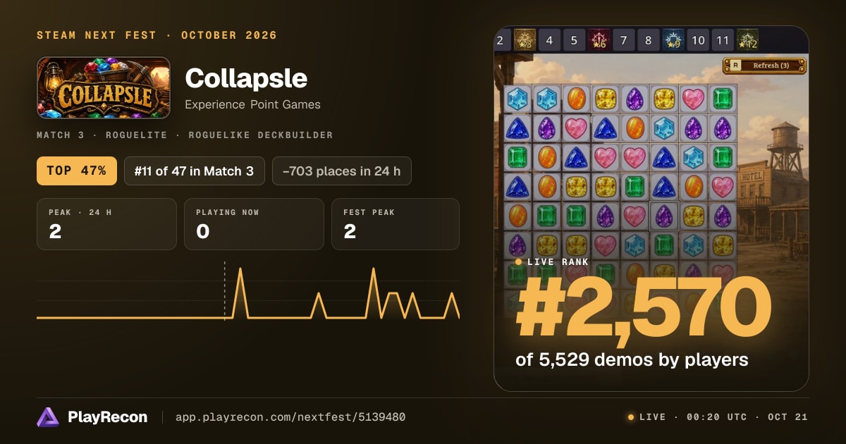 Collapsle im Steam Next Fest