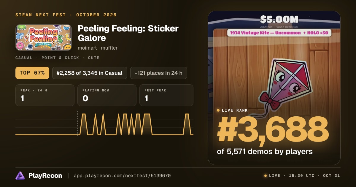 Peeling Feeling: Sticker Galore au Steam Next Fest