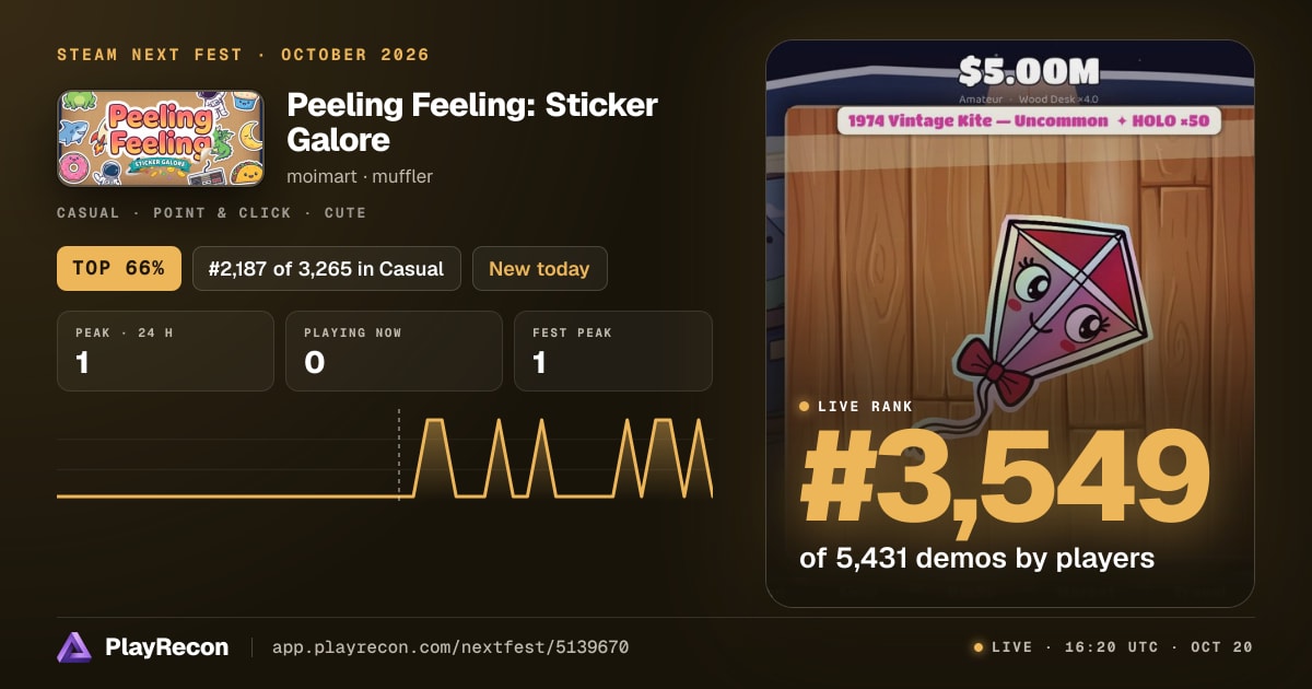 Peeling Feeling: Sticker Galore allo Steam Next Fest