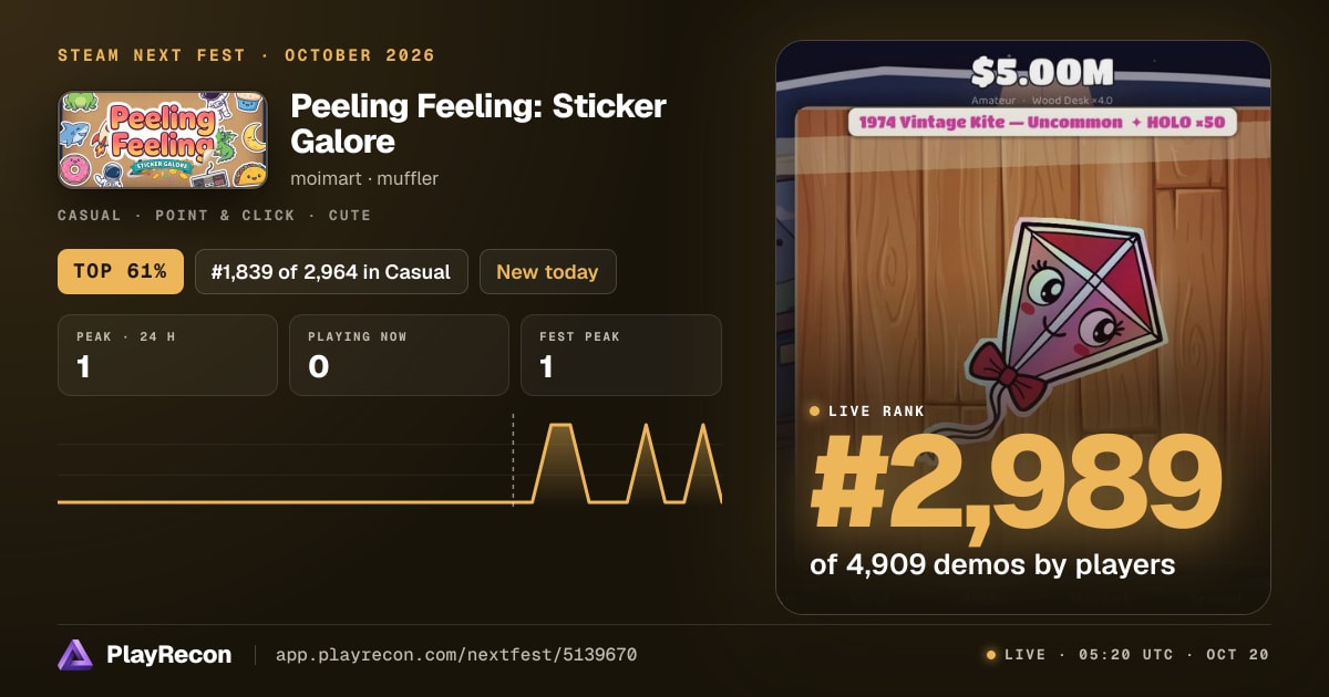 Peeling Feeling: Sticker Galore im Steam Next Fest