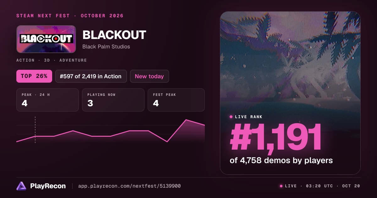 BLACKOUT en el Steam Next Fest