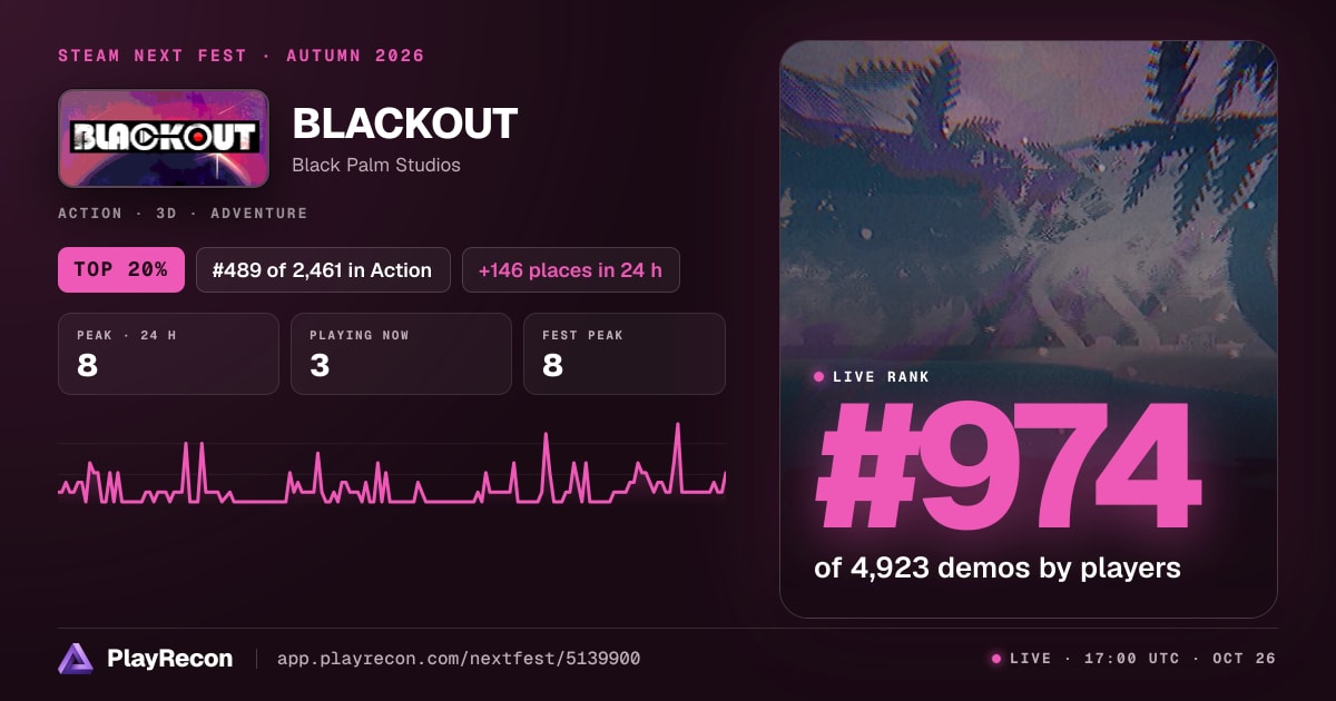 BLACKOUT en el Steam Next Fest