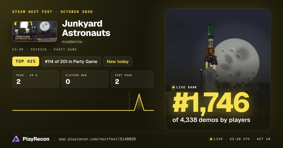 Junkyard Astronauts на Steam Next Fest